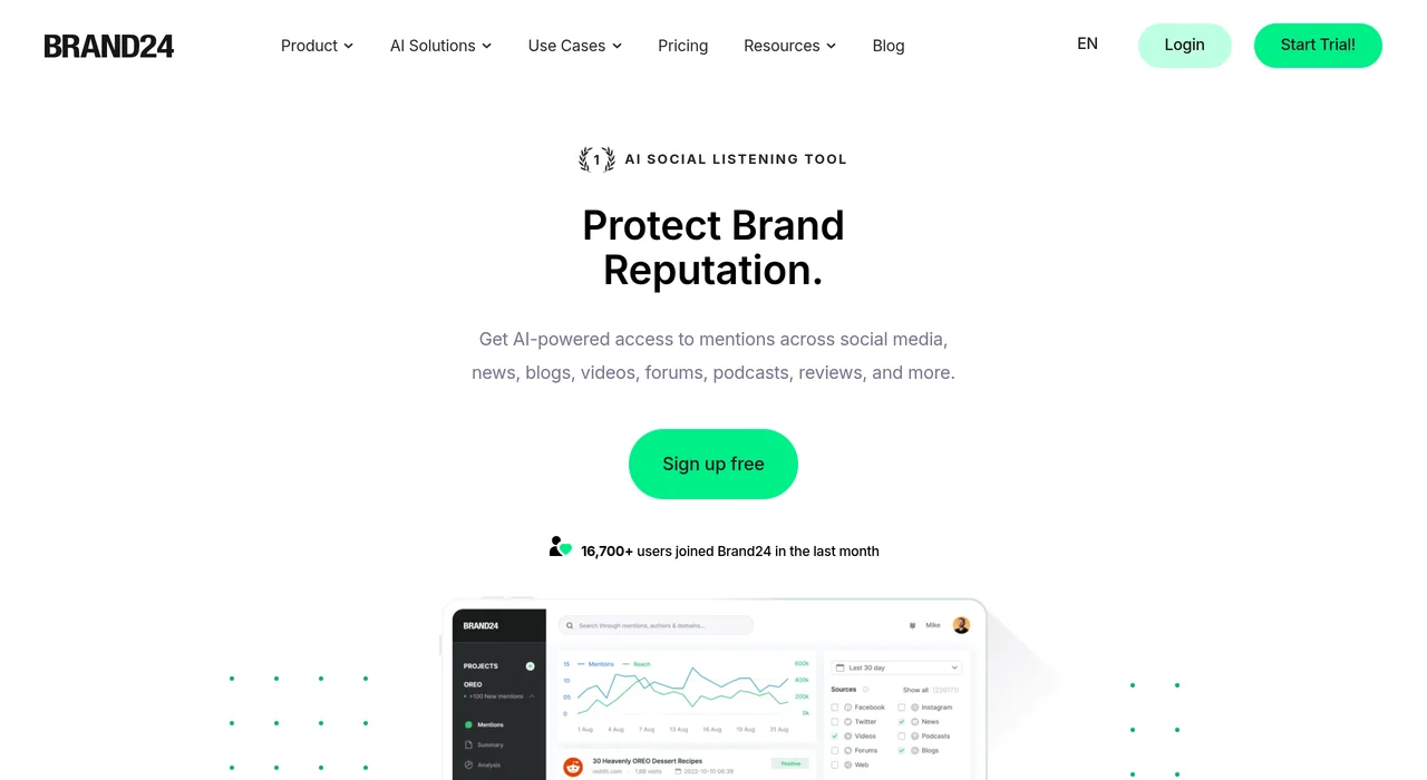 Brand24 homepage