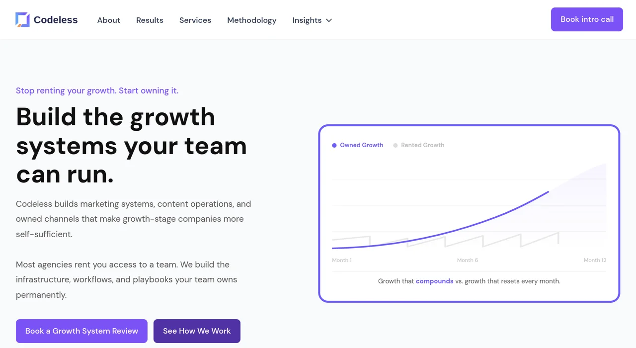 Codeless content agency page