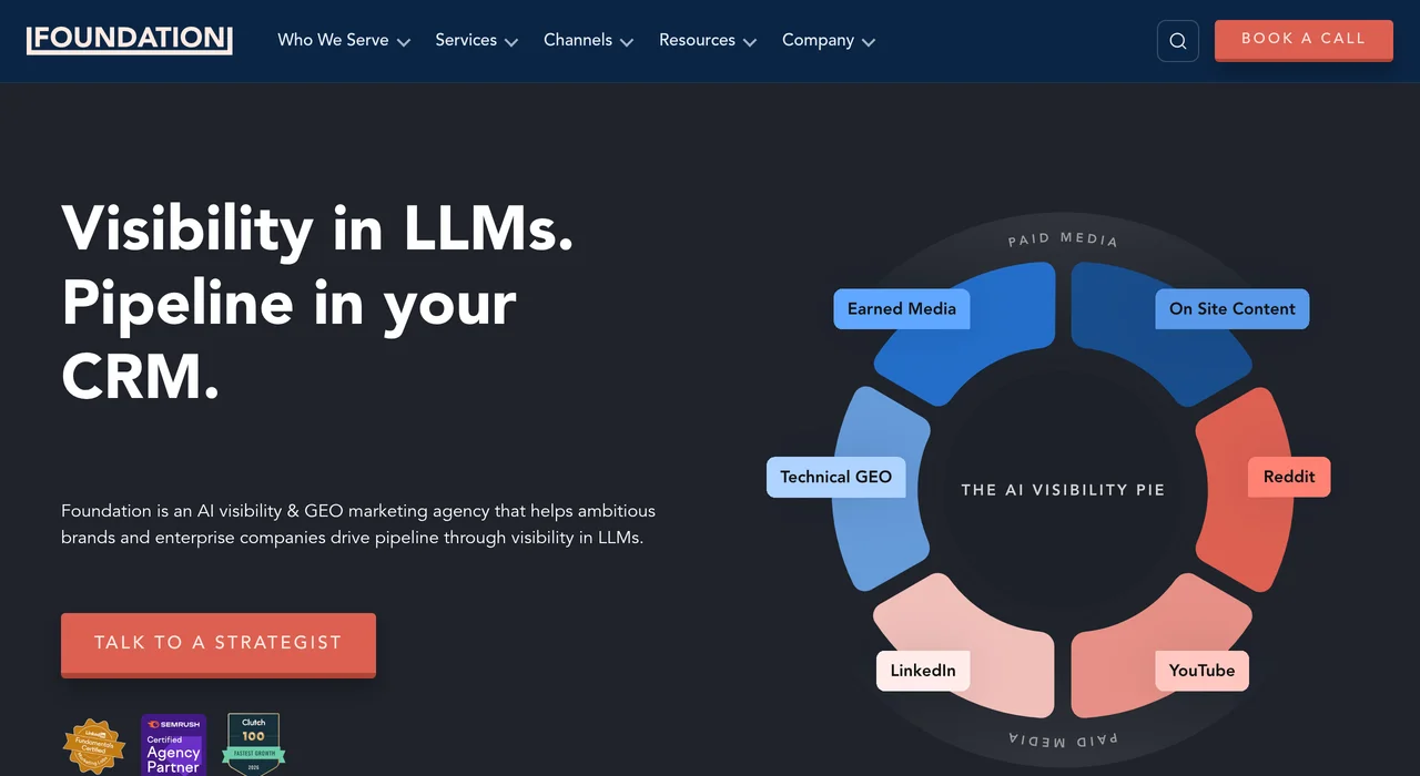 Foundation Marketing homepage