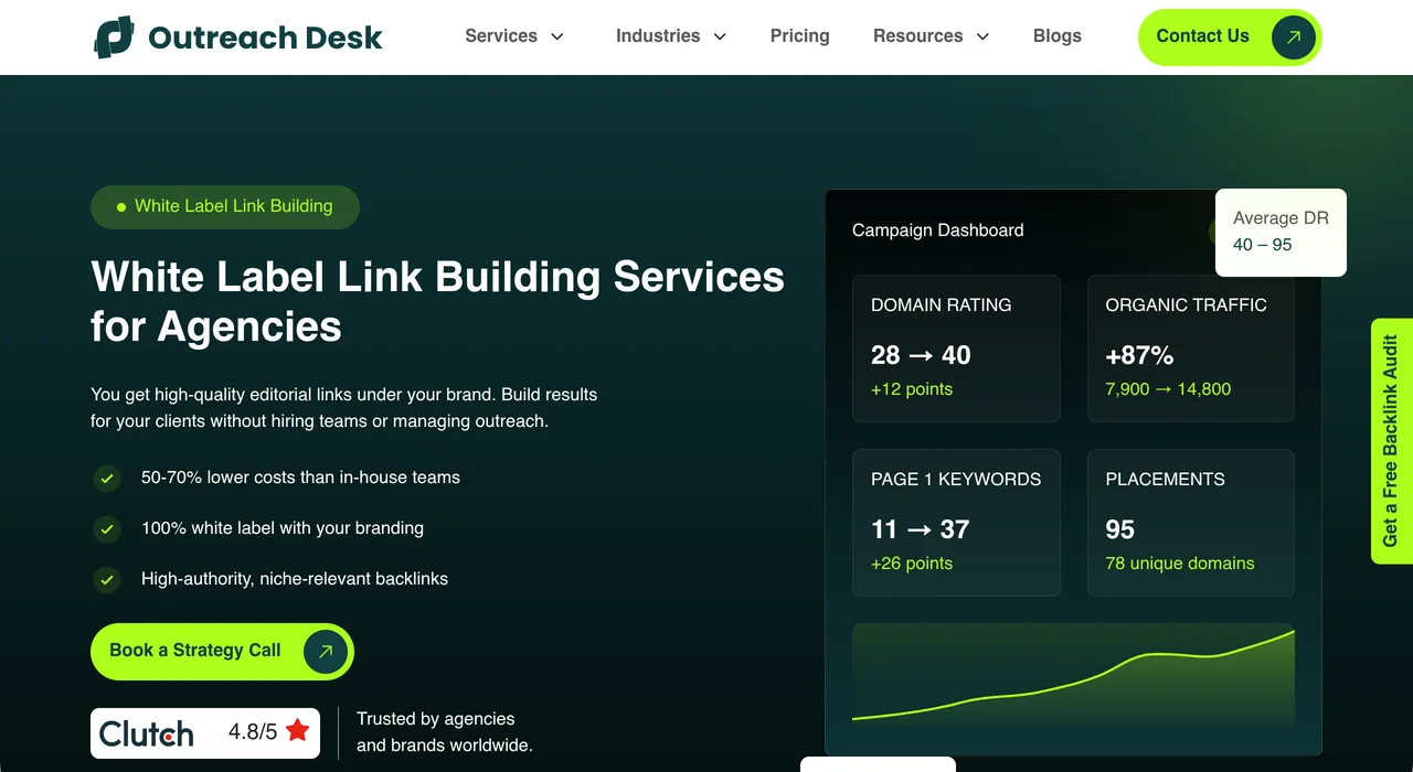 Outreach Desk white label link building page
